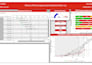 build your power bi pmo dashboard